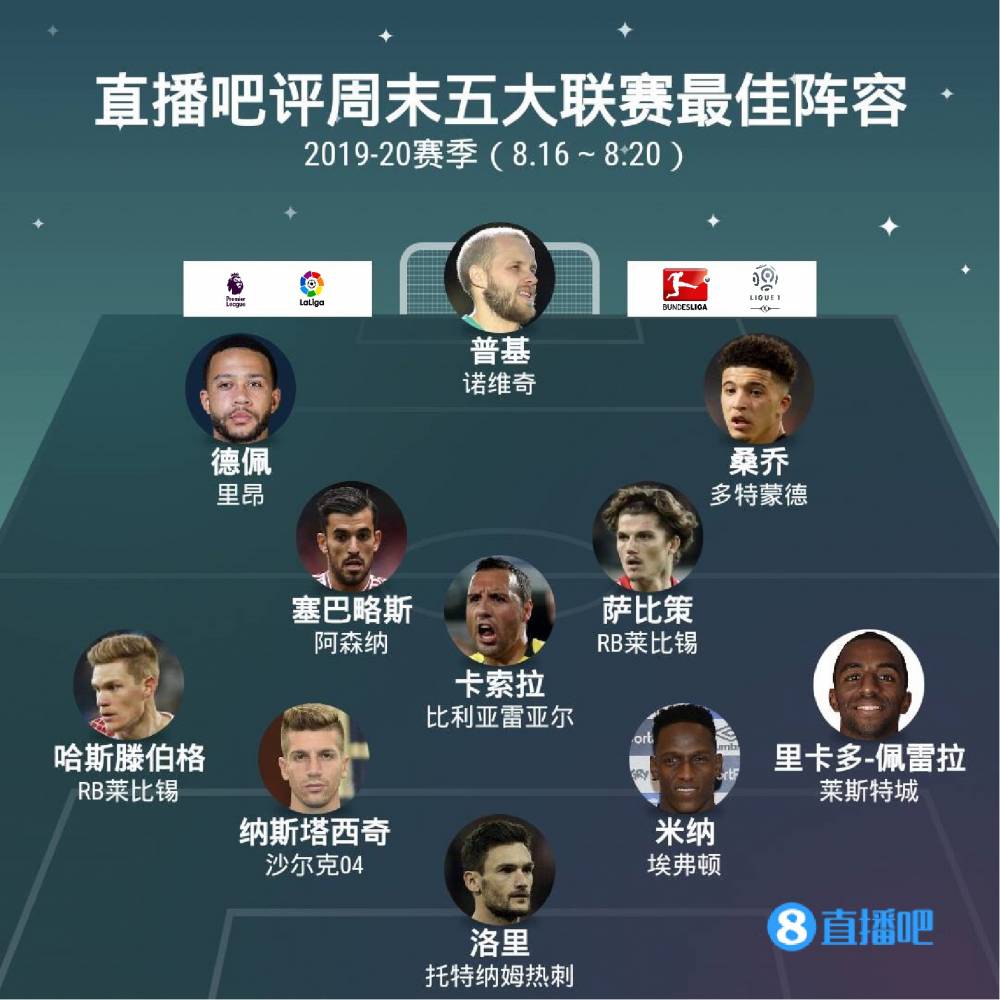 确保线路运