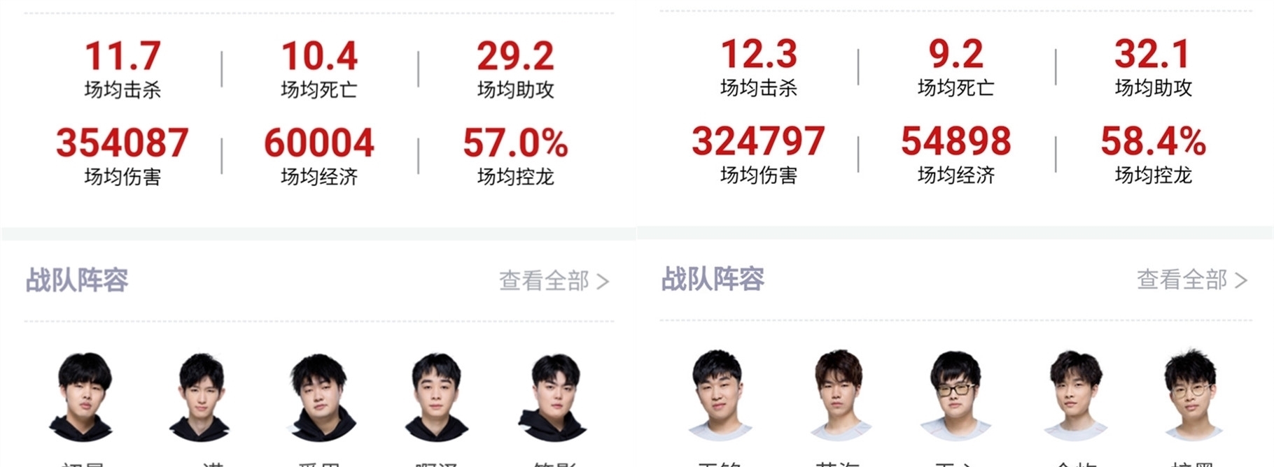阿森纳不可