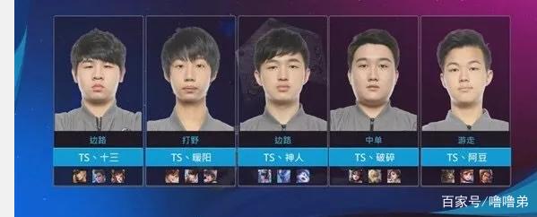 轮焦点赛