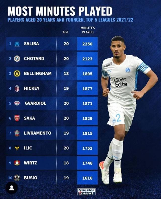 热门人选