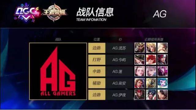 再度扬帆起 再度扬帆起