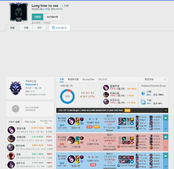 幕后多年的 幕后多年的