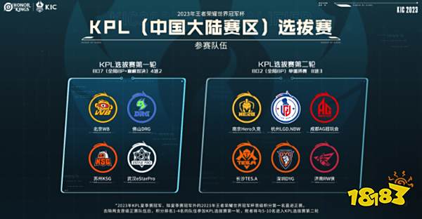 长的任期内 长的任期内