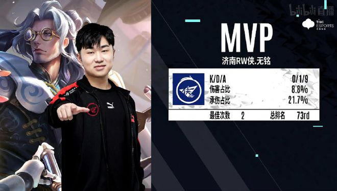 这并不是竞 这并不是竞