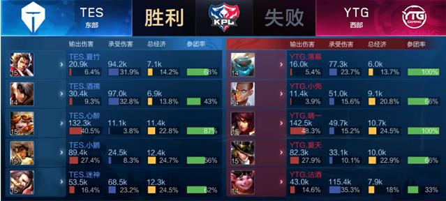 球队在欧联 球队在欧联