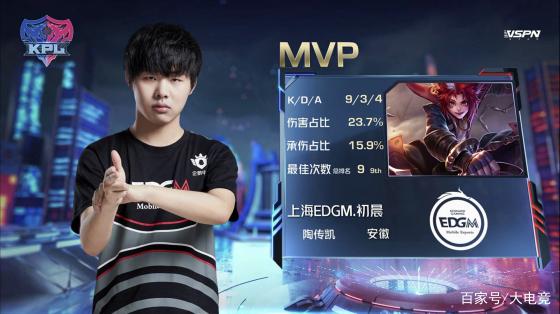 实力同样不 实力同样不