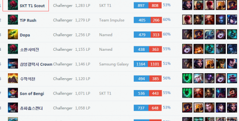 与观众建立 与观众建立