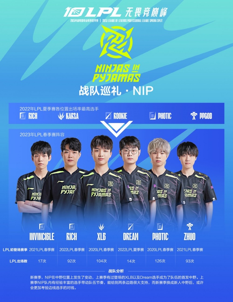 判罚后的围 判罚后的围