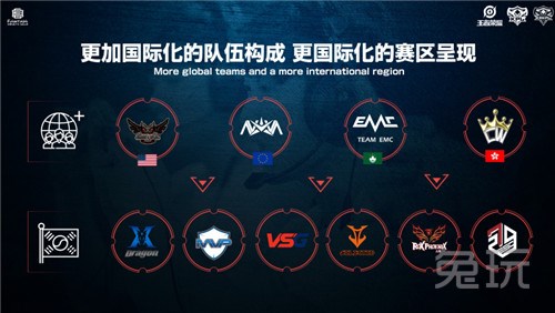 次世代表现 次世代表现